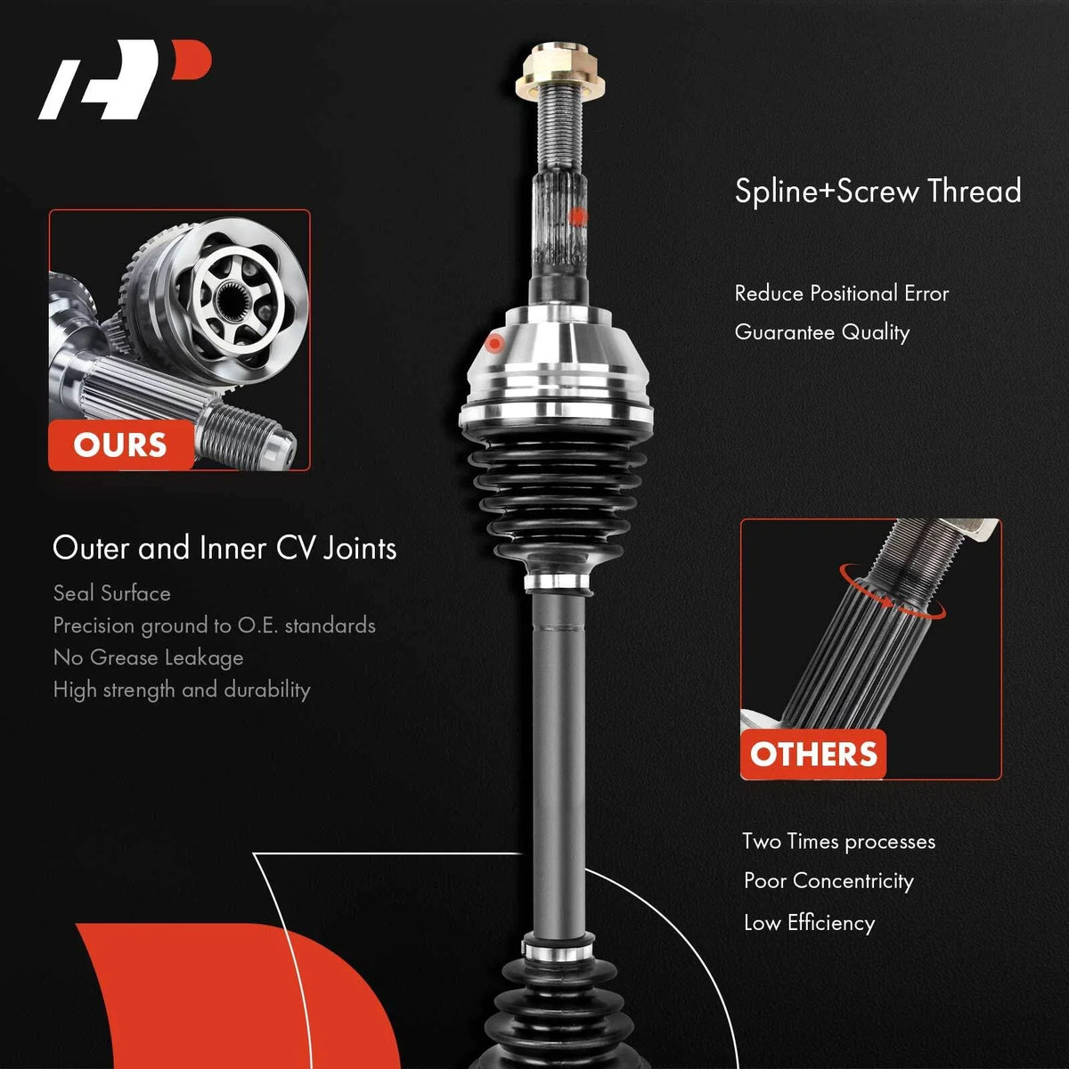 Front Right CV Axle Assembly for Dodge Stealth, Mitsubishi 3000GT (1993–1996)