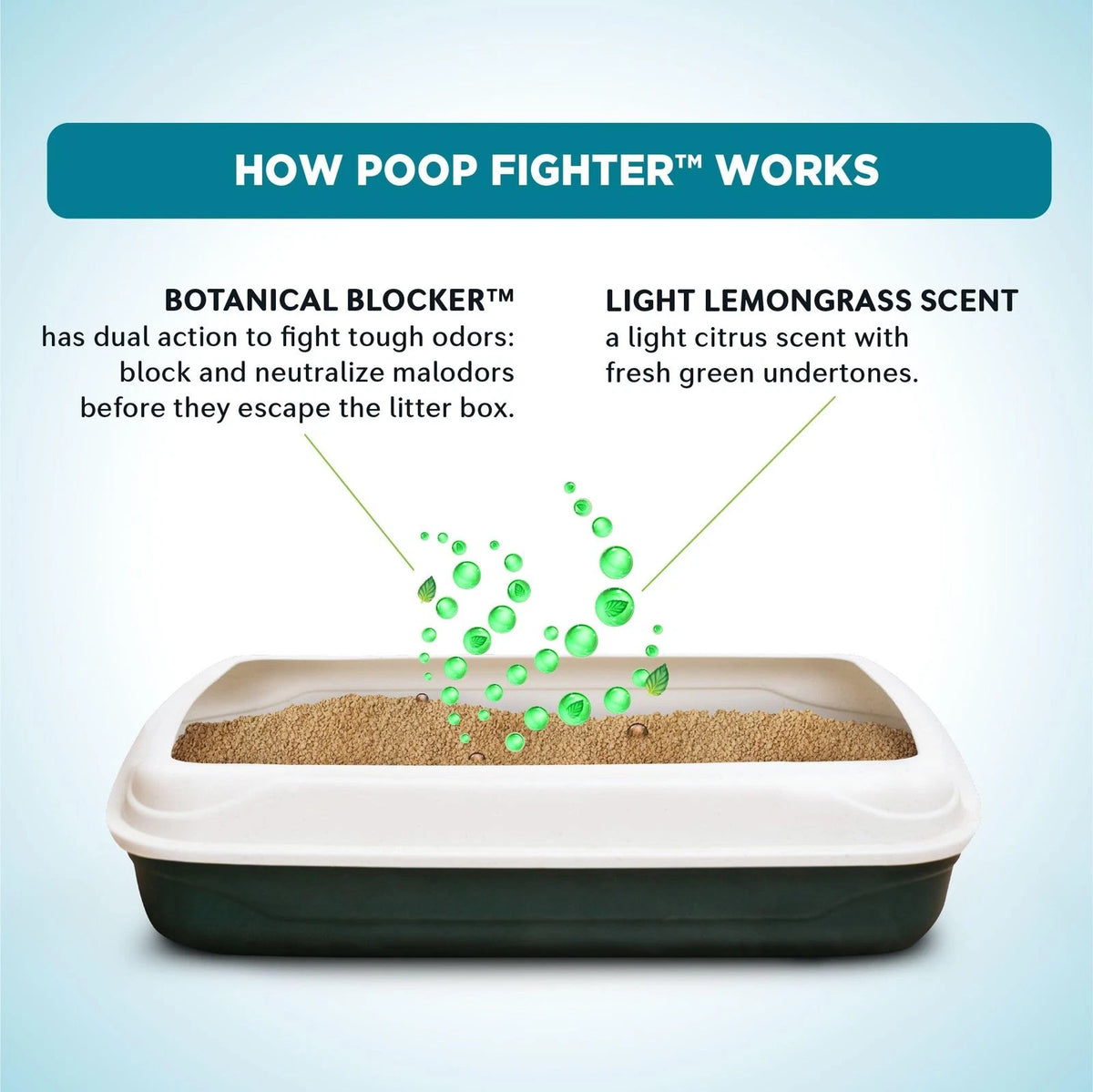 15lb Poop Fighter Maximum Odor Defense Cat Litter