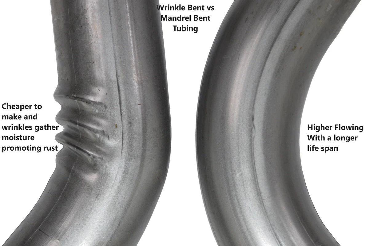 3" Exhaust Kit for Ford F150 (2015–2020) - Dual Chamber Slash Tip
