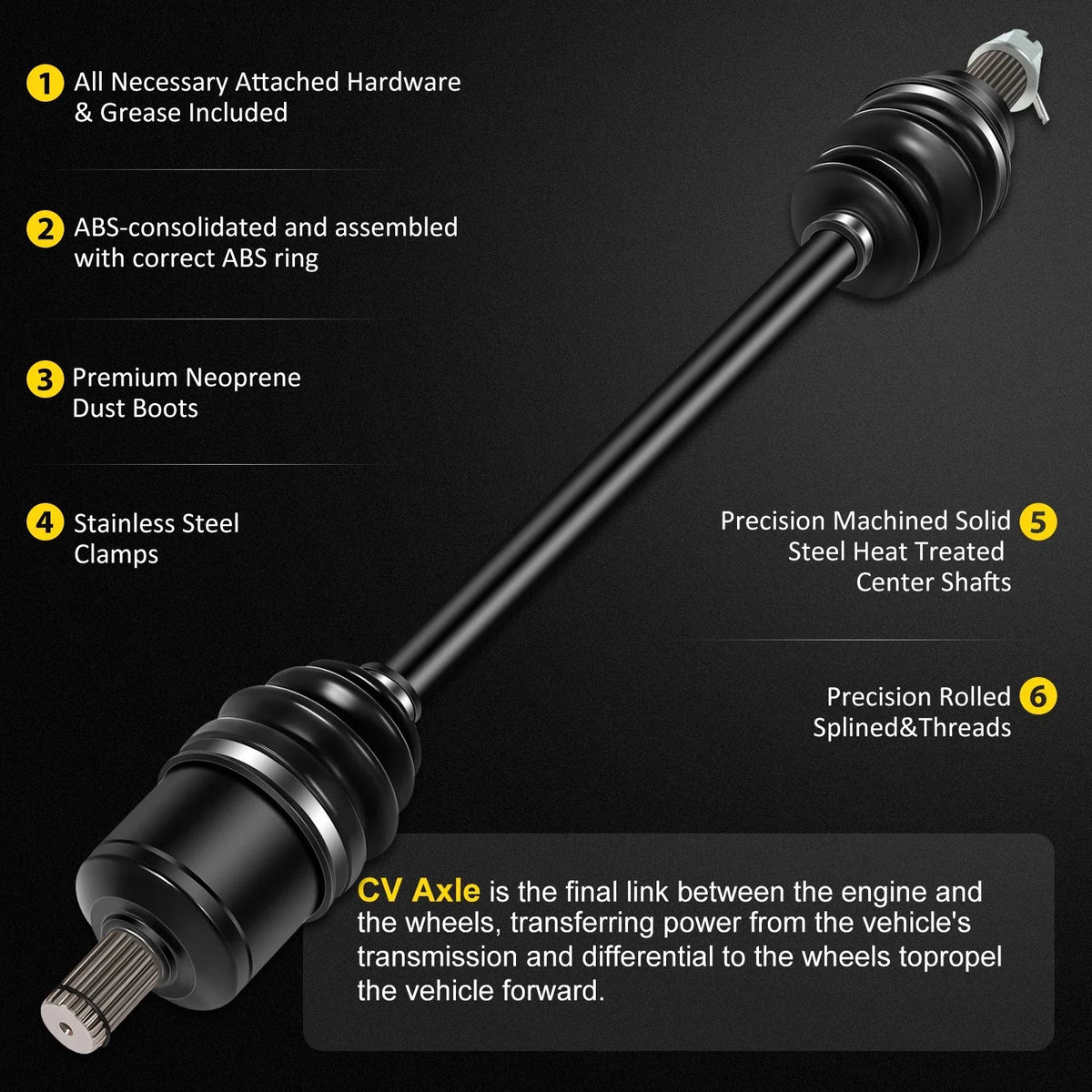 CV Axle Shaft for Polaris General 1000 Hunter Edition (2017)