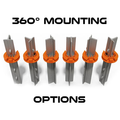 Lock Jawz T-360 Electric Fence T-Post Insulator for T-Post