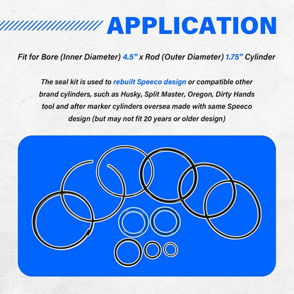 Hydraulic Log Splitter Cylinder Rebuild Seal Kit for 4.0" Bore x 1.75" Rod