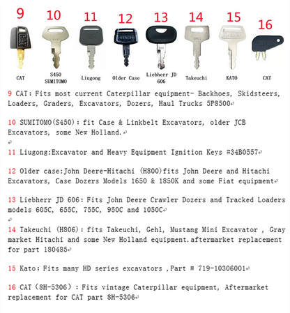 39pc Heavy Equipment Key Set for Daewoo Doosan Case (Construction)