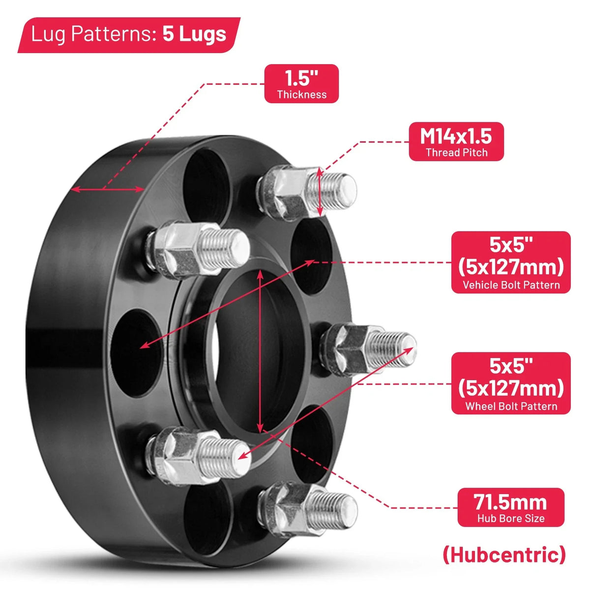 4PCS 1.5" Hubcentric Wheel Spacers for 21–24 Jeep Grand Cherokee L (5x5)
