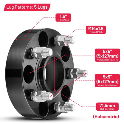 4PCS 1.5" Hubcentric Wheel Spacers for 21–24 Jeep Grand Cherokee L (5x5)