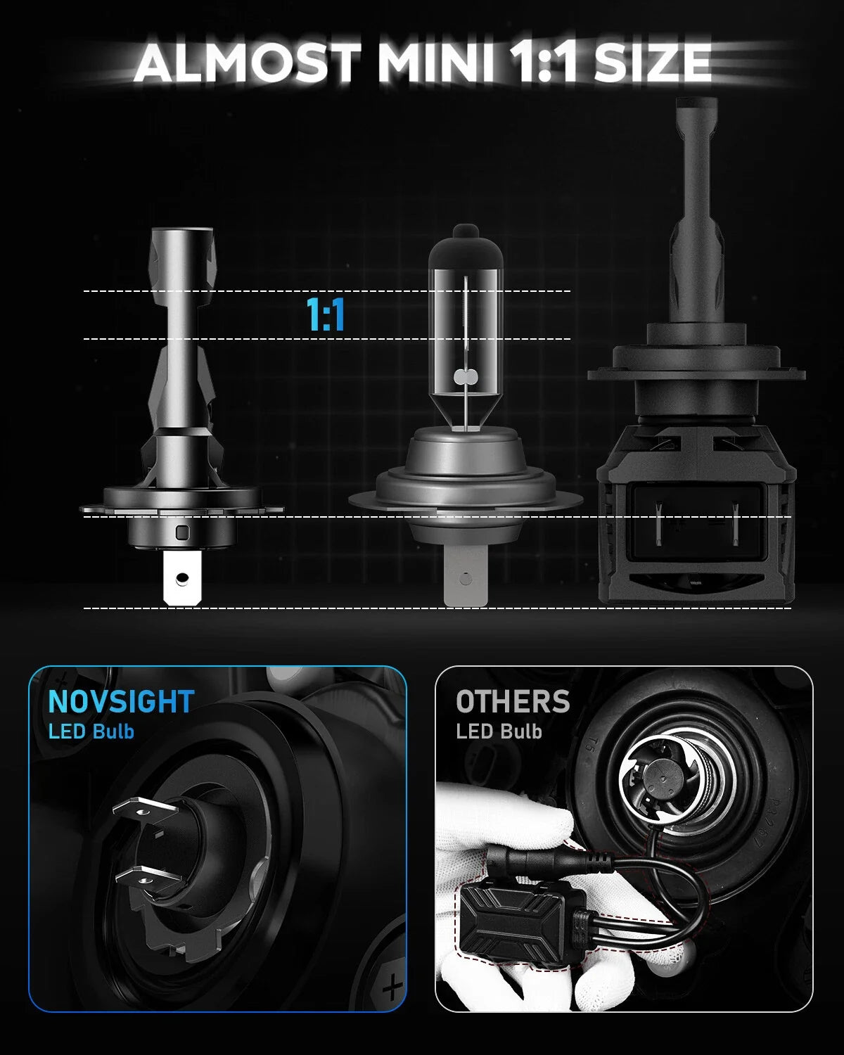 H7 LED Headlight Bulbs Kit for 6500K 16000LM