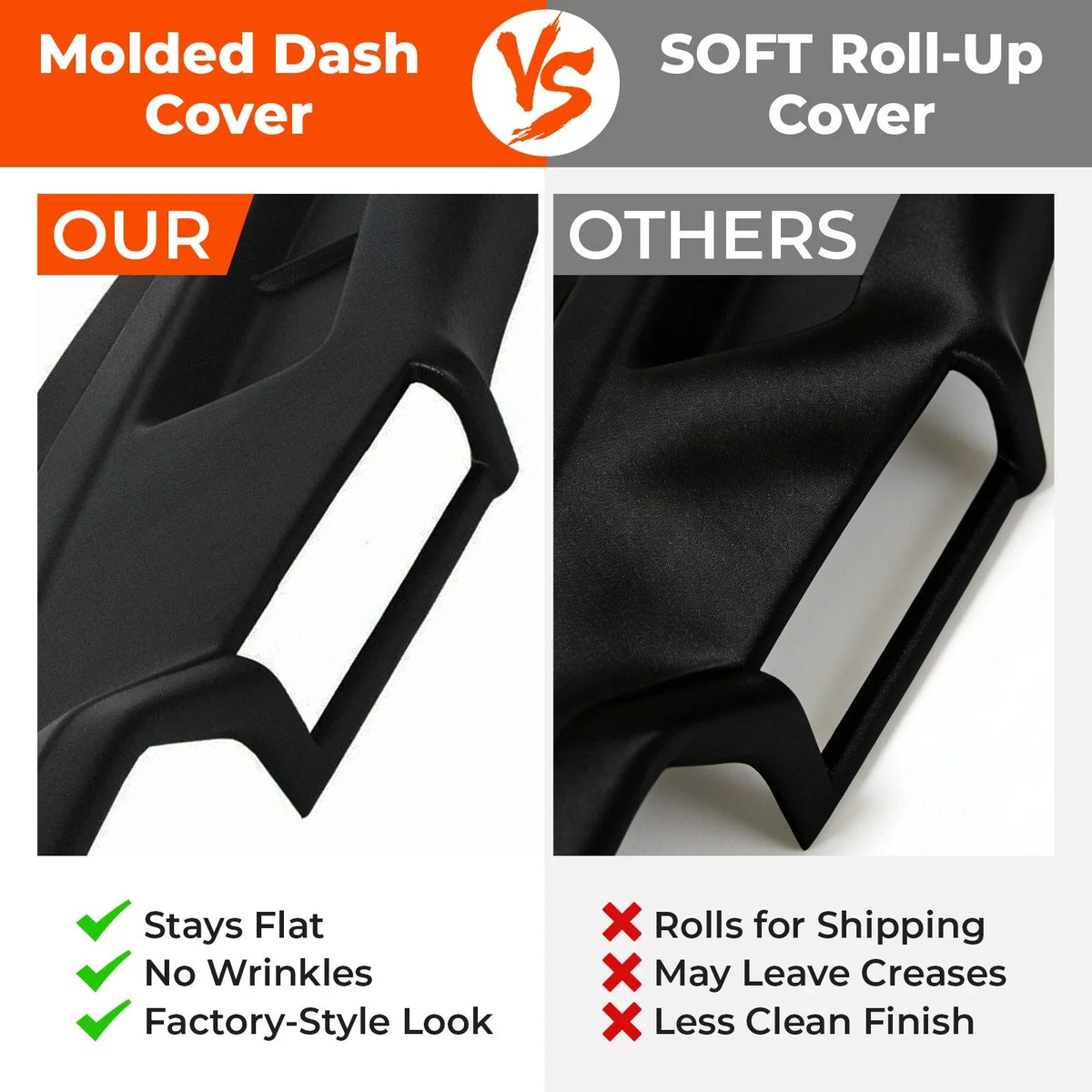Molded Dash Cap Cover for BMW 3-Series E30 325i (1984–1990) Black