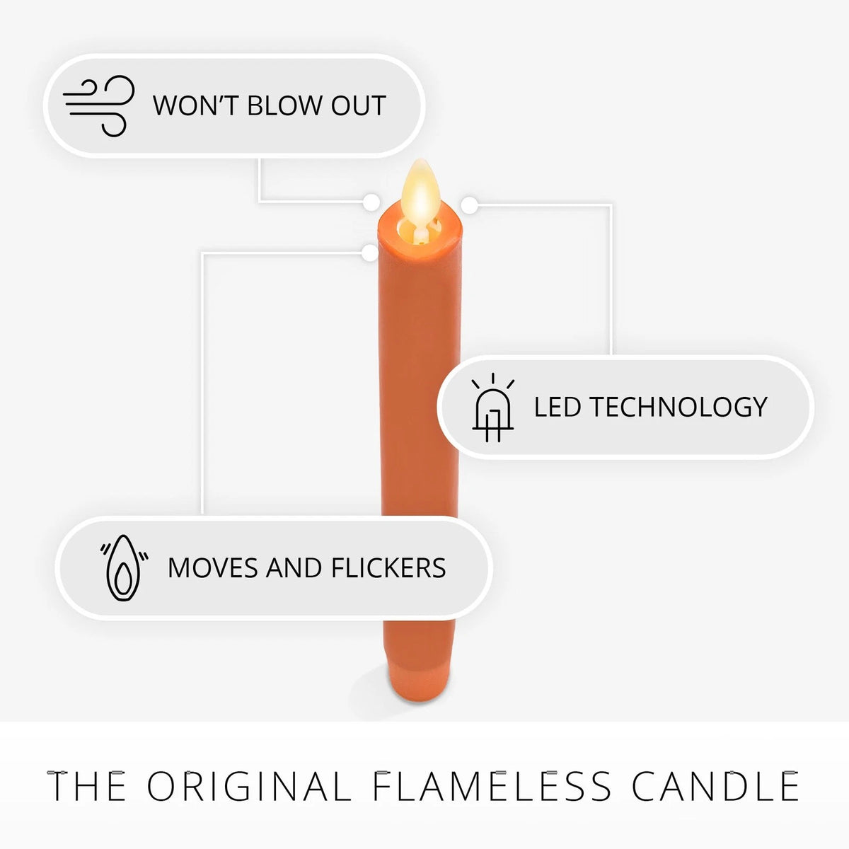 Flameless Battery Operated Taper Candle for Harvest Pumpkin (Pack of 1)