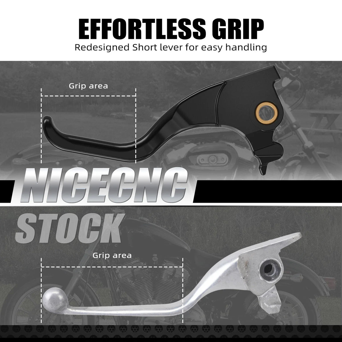 Shorty 2-Finger Brake Clutch Levers for Harley Sportster 1200 (2014–2023)