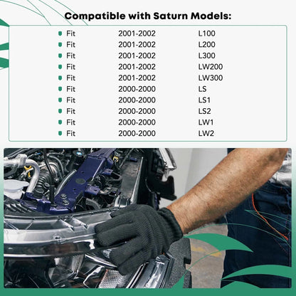 Radiator Support for Saturn L100 L200 L300 LW200 LW300 LS LS1 LS2 LW2 (2000–2002) 18108683