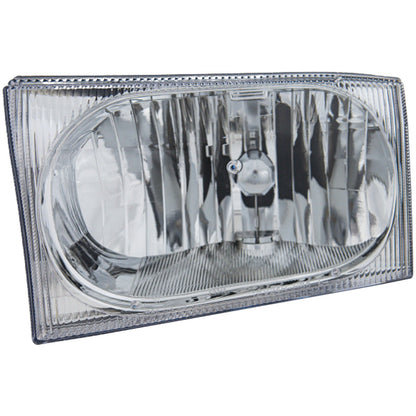 Fender Kit for Ford F-250 Super Duty (2002–2004)