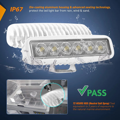 2X Nilight Marine LED Light Bar for House