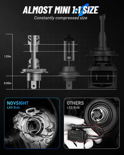 2X H4 9003 LED Headlight Bulbs for NOVSIGHT (CANbus Ready)