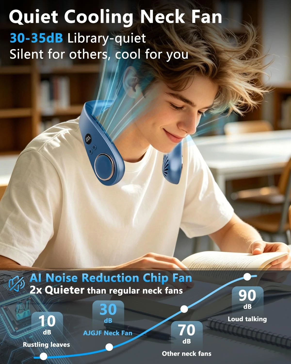 Neck Fan with Cooling Plate for Universal Use (Rechargeable, Ultra Quiet)