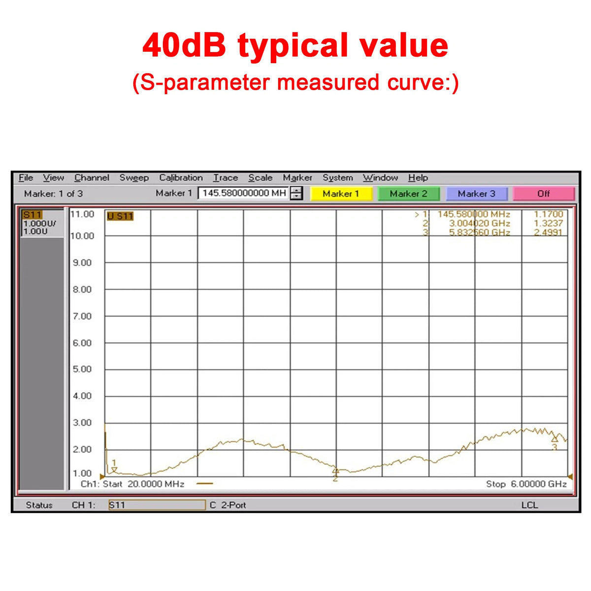 RF Amplifier for 10M-6GHz (E002-D079)