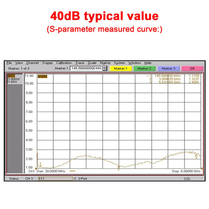 RF Amplifier for 10M-6GHz (E002-D079)