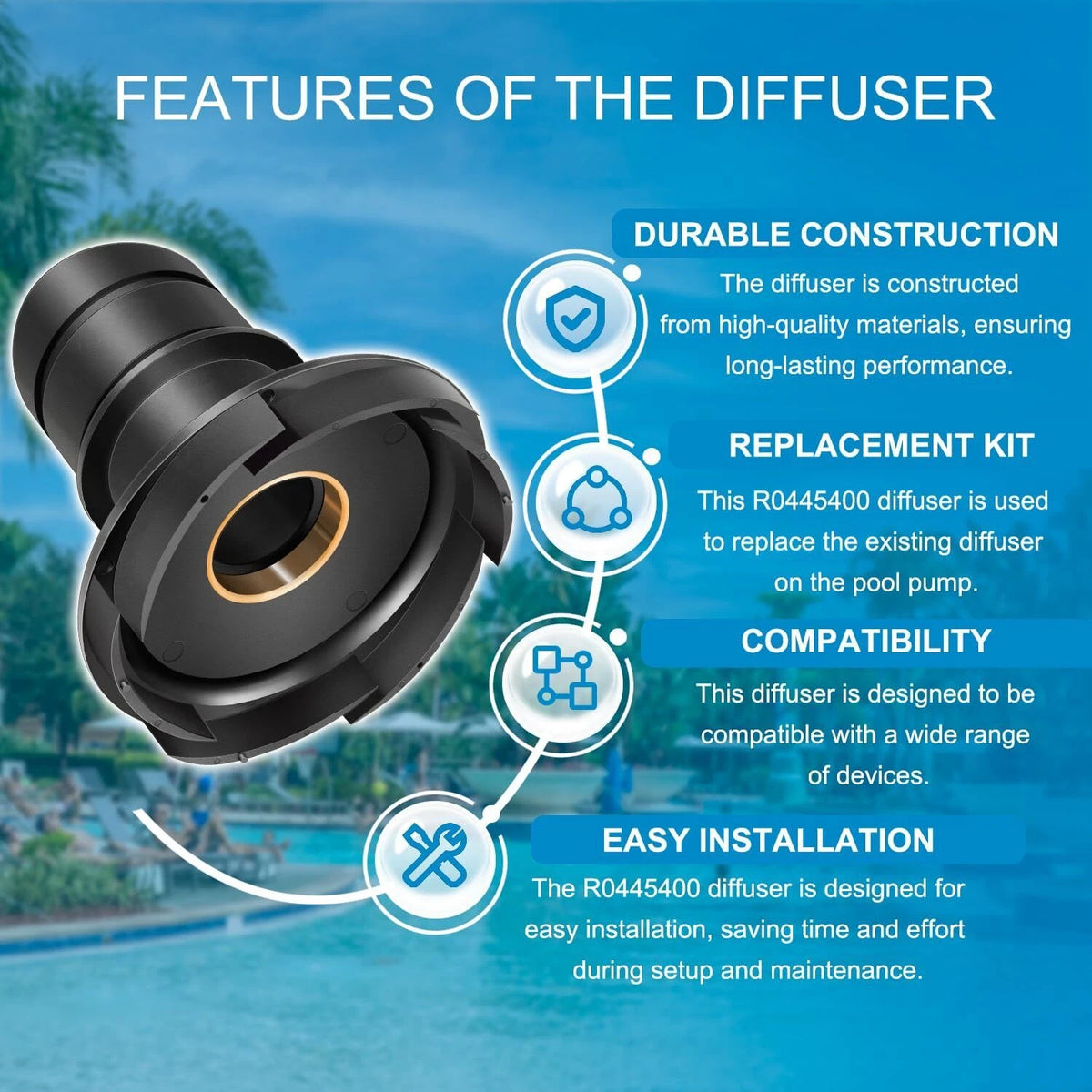 Diffuser Replacement Kit for Zodiac Jandy ePump, Stealth, PlusHP Pumps