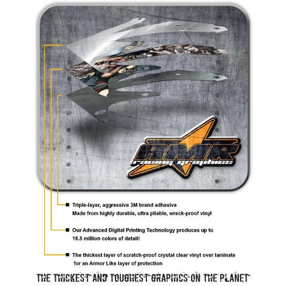 Decal Kit for Yamaha FX140 Waverunner (2002–2004)