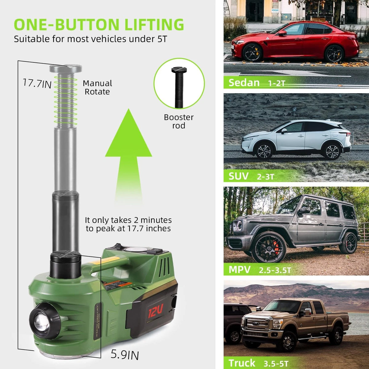 5 Ton 12V Electric Car Jack Kit for Portable Use
