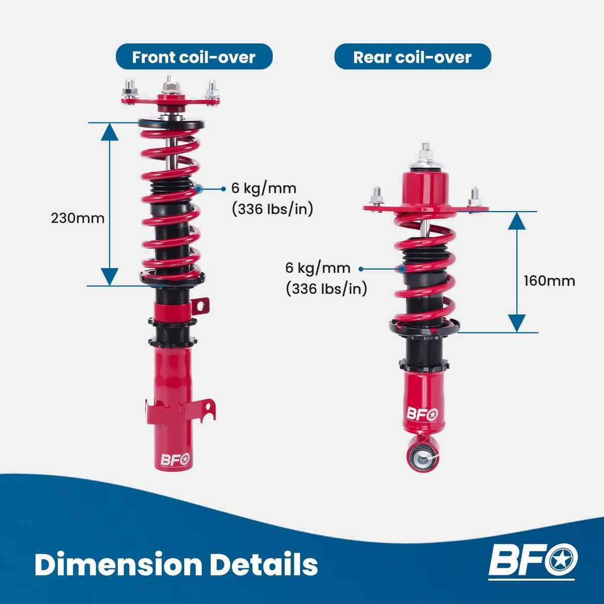 Coilovers Suspension Lowering Kit for Honda CR-V (2007–2011)