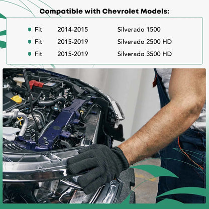 Radiator Support for Chevy Silverado 1500 2500 3500 HD (2014–2019) 18046302, GM1223105