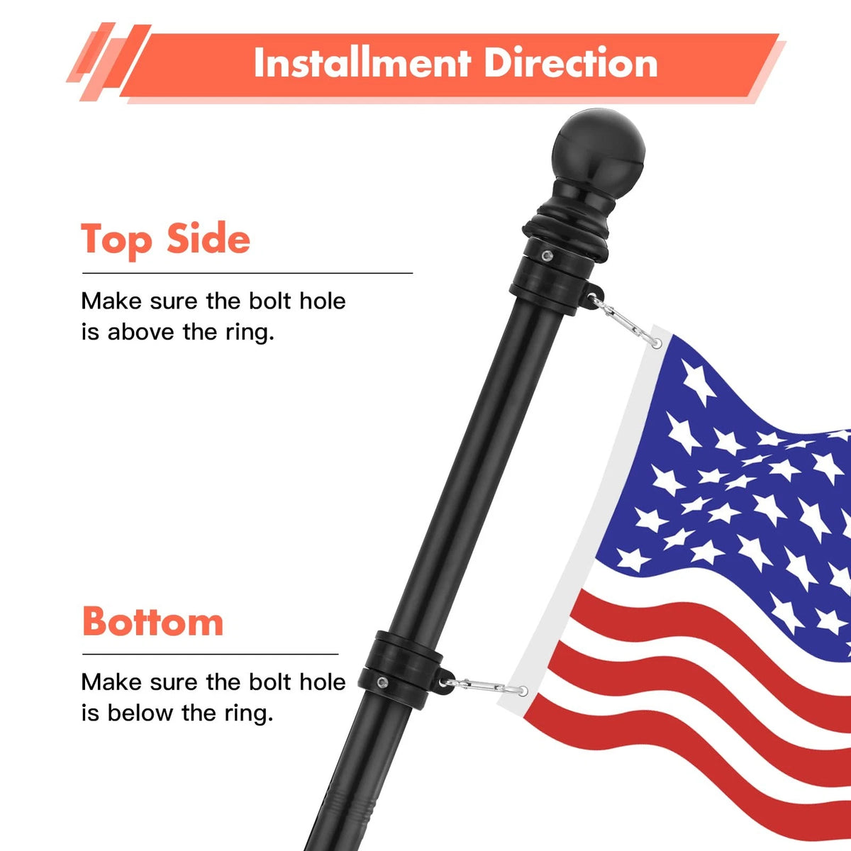2X Flag Pole Rings for Universal Use (360° Rotating, Anti Wrap, Black)