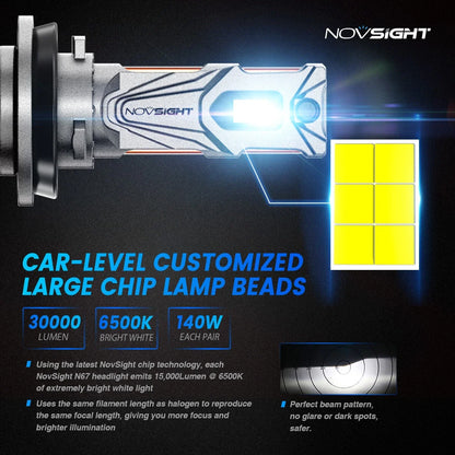 2X H11 LED Headlight Bulbs for NOVSIGHT (6500K, 30000LM)