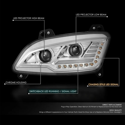 Full LED Chrome Clear Headlight for Peterbilt 579 (2022–2025)