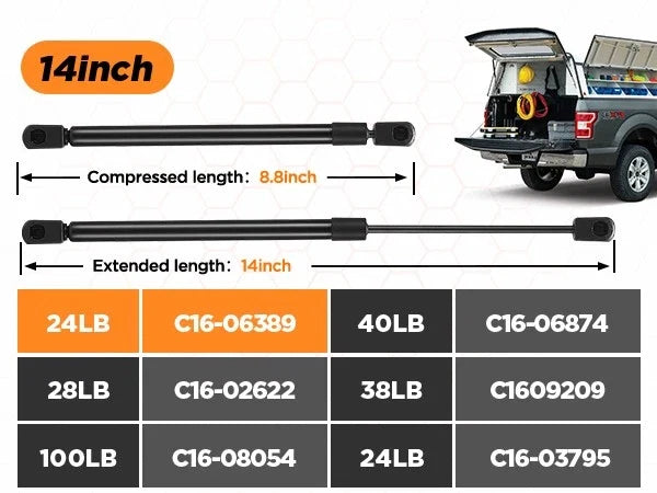 2Pcs Gas Springs Lift Support Struts for (14" 24Lbs C16-06389)