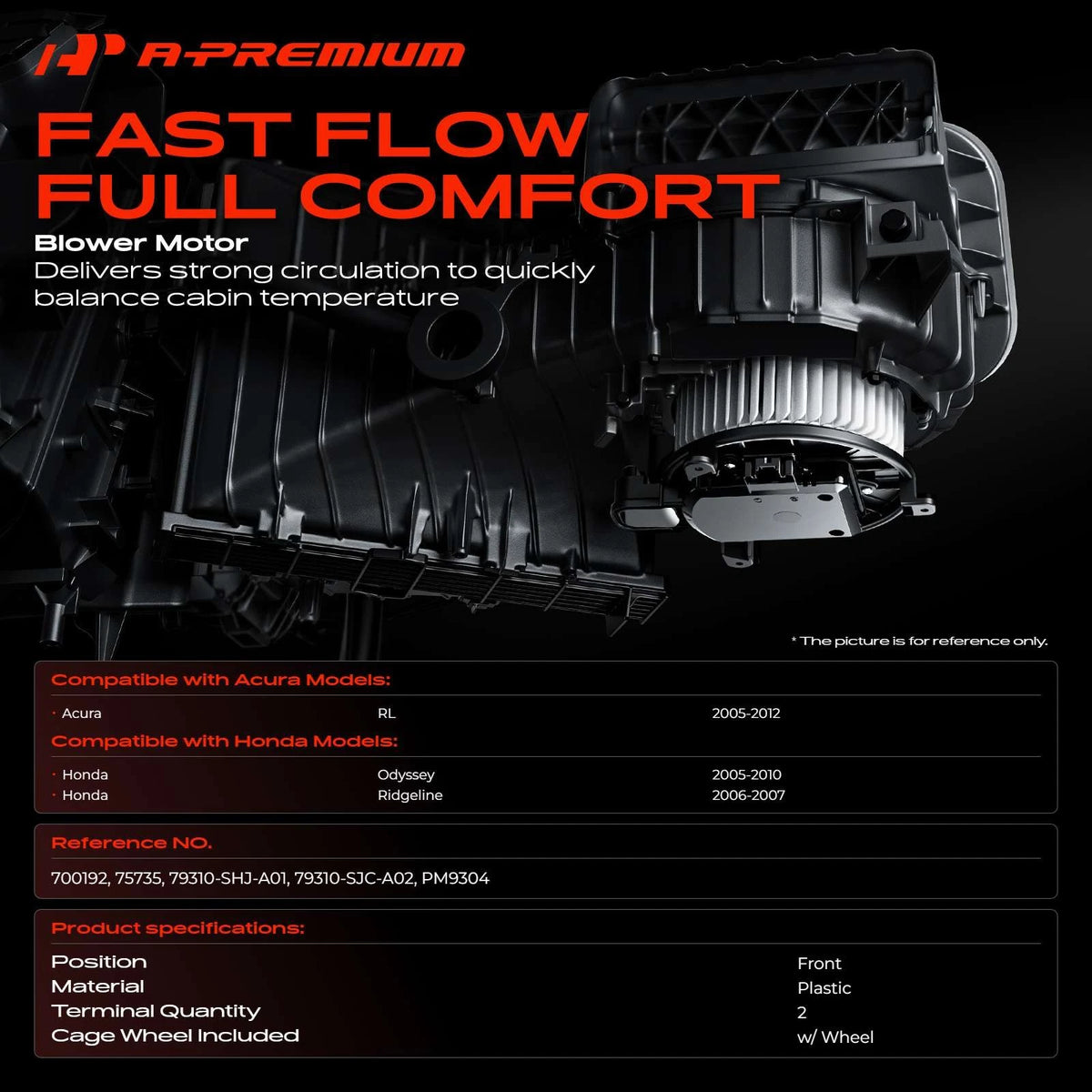 HVAC Blower Motor w/ Wheel Assembly for Honda Odyssey (2005–2010) | 79310-SHJ-A01, 79310-SJC-A02, 700192