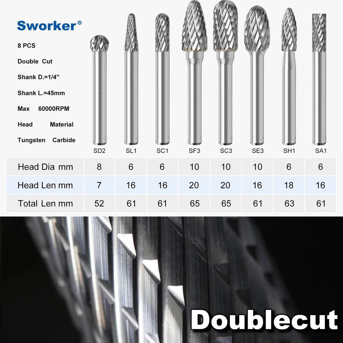 8Pcs Carbide Burr Set for Die Grinder (1/4 Shank, Max Head Dia 10mm)