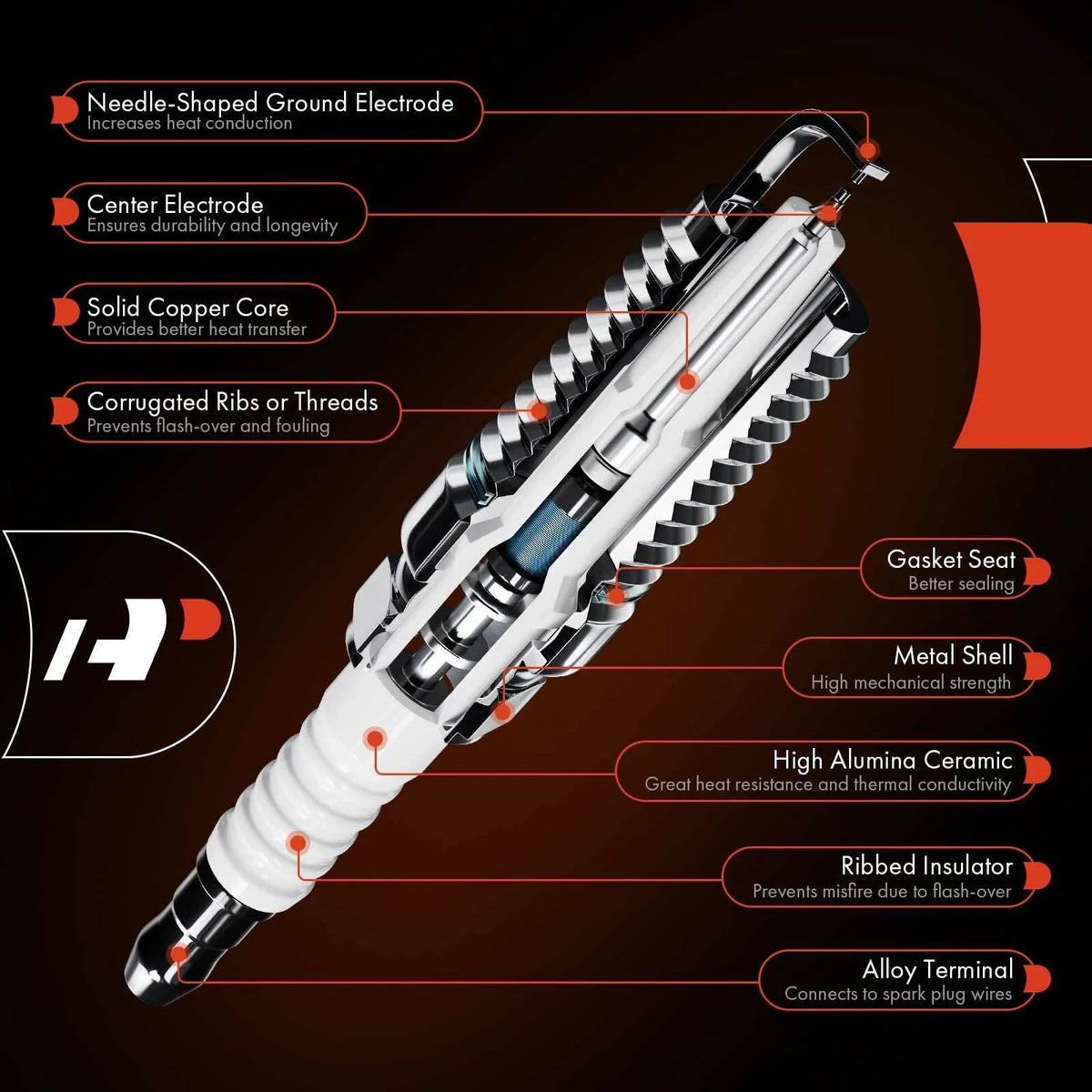 Set of 4 Iridium Platinum Spark Plugs for VW Jetta (1990–1992)