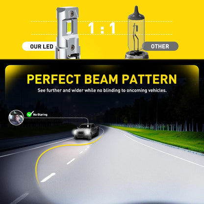 AUXITO H7 LED Headlight Bulbs Kit 40000LM for