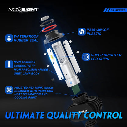 2X NOV A500-S1-9006 LED Headlight Bulbs for