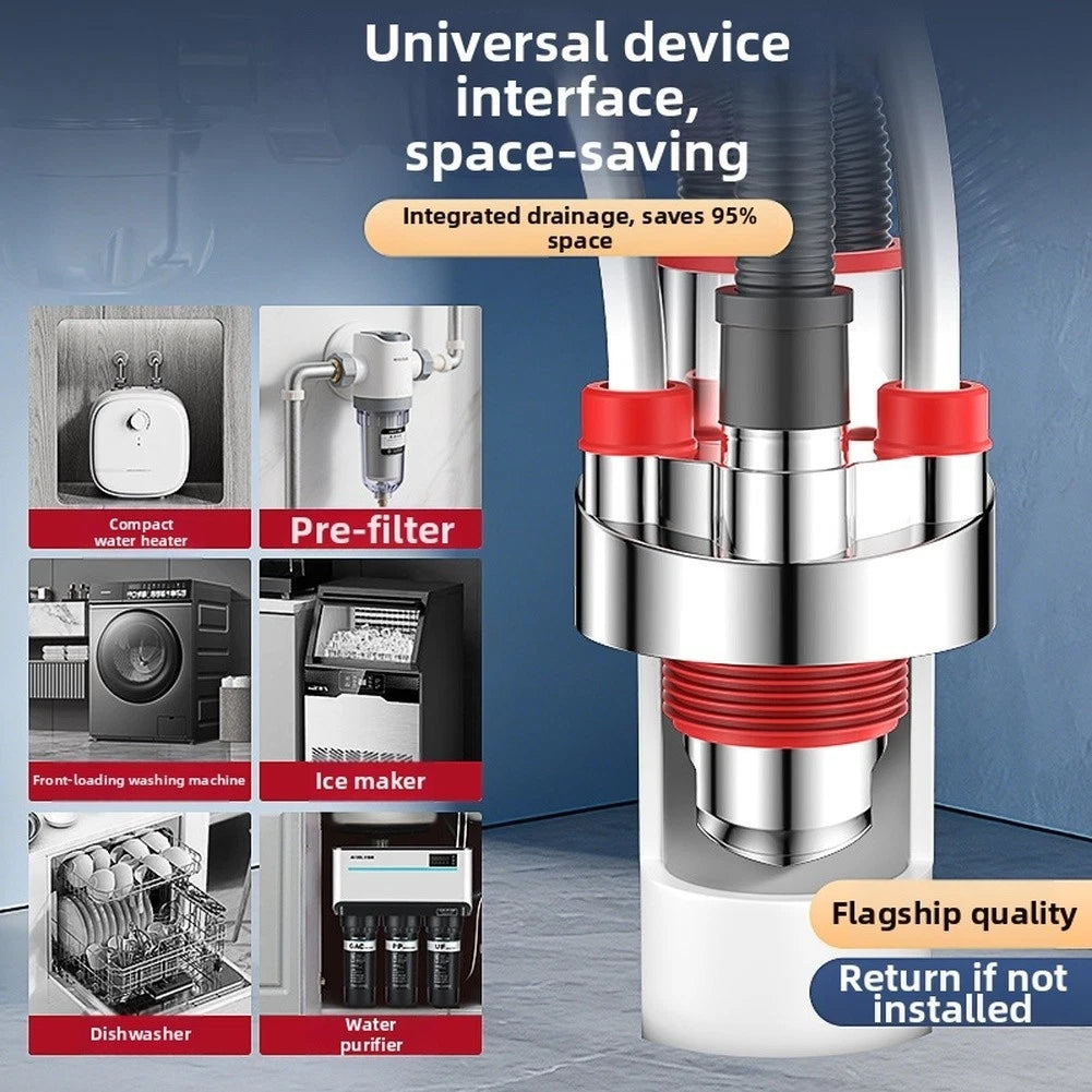 Triple Outlet Sink Drain Pipe for Dishwasher Water Purifier