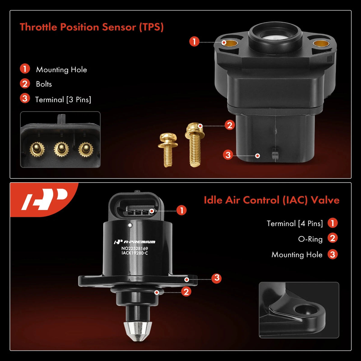 2X Idle Air Control Valve & Throttle Position Sensor Set for Jeep (17119280, 4626052, 4637071, 4798377, 53007562, AC151)