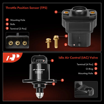 2X Idle Air Control Valve & Throttle Position Sensor Set for Jeep (17119280, 4626052, 4637071, 4798377, 53007562, AC151)
