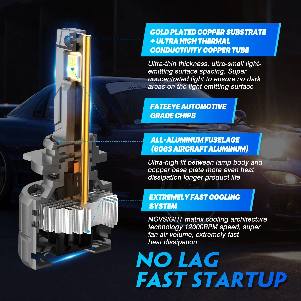2X 9012 HIR2 LED Headlight Bulb for NOVSIGHT (200W, 50000LM, 6500K)