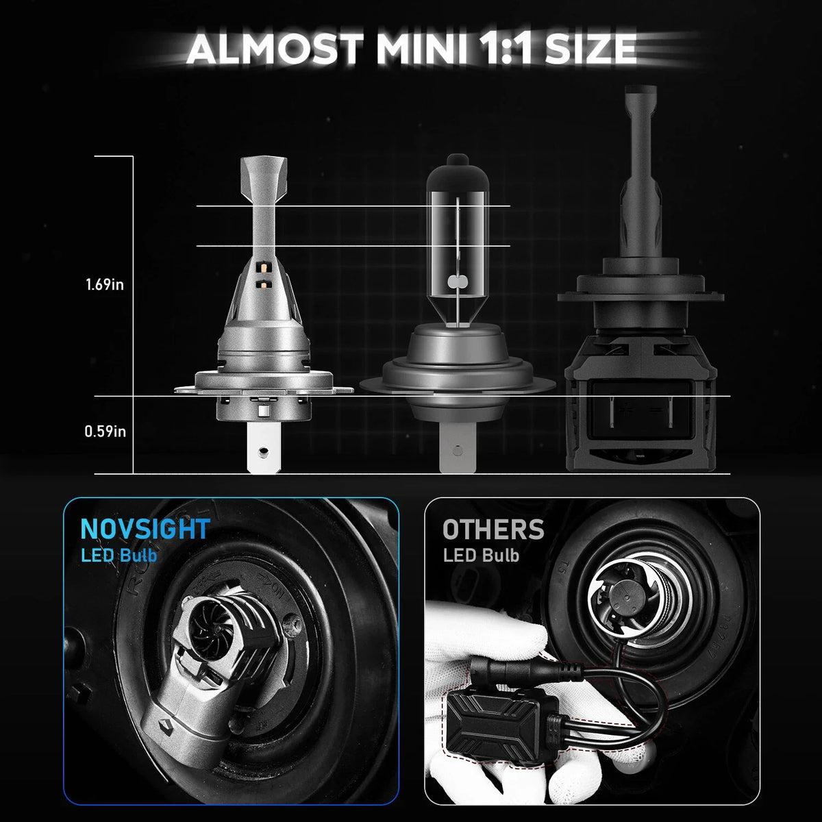 2X LED Headlight Bulbs H7 H4 9005 9006 9007 9004 H13 H11 for Vehicles