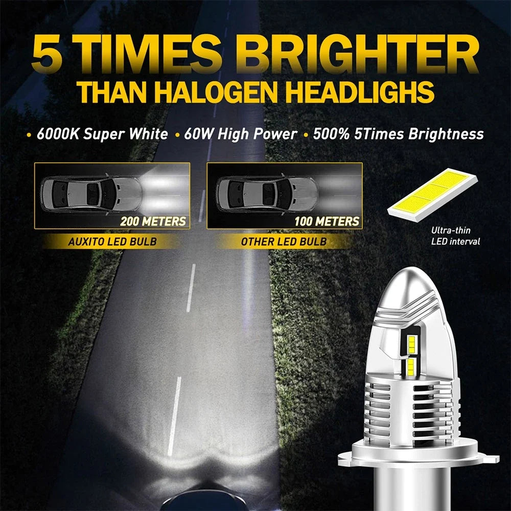 2X H4 9003 LED Headlight Bulbs for Universal Fit (40000LM)