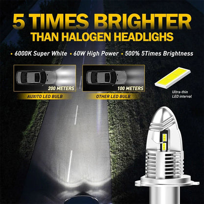 2X H4 9003 LED Headlight Bulbs for Universal Fit (40000LM)