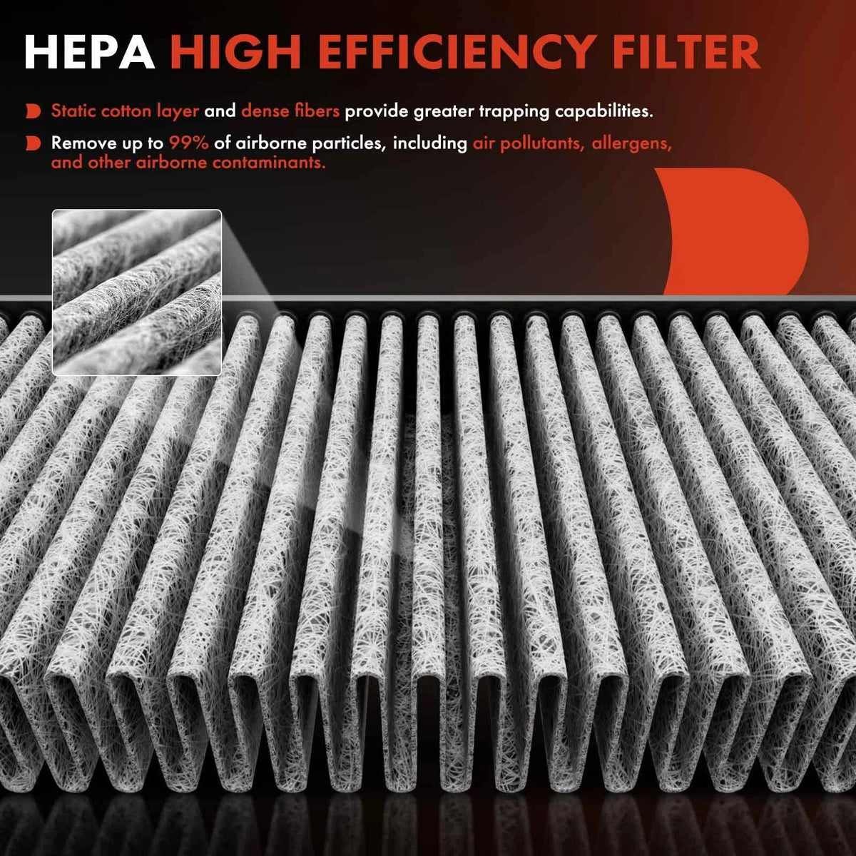 2X Activated Carbon Cabin Air Filter for BMW 525i 530i 528i (2001–2003)