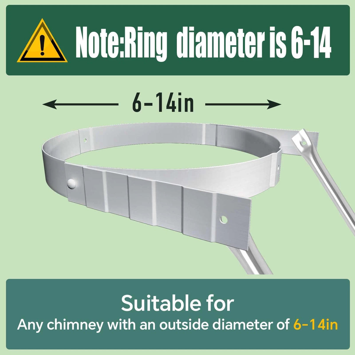 Roof Bracket Support Kit for Chimney Pipes (Universal Fit)