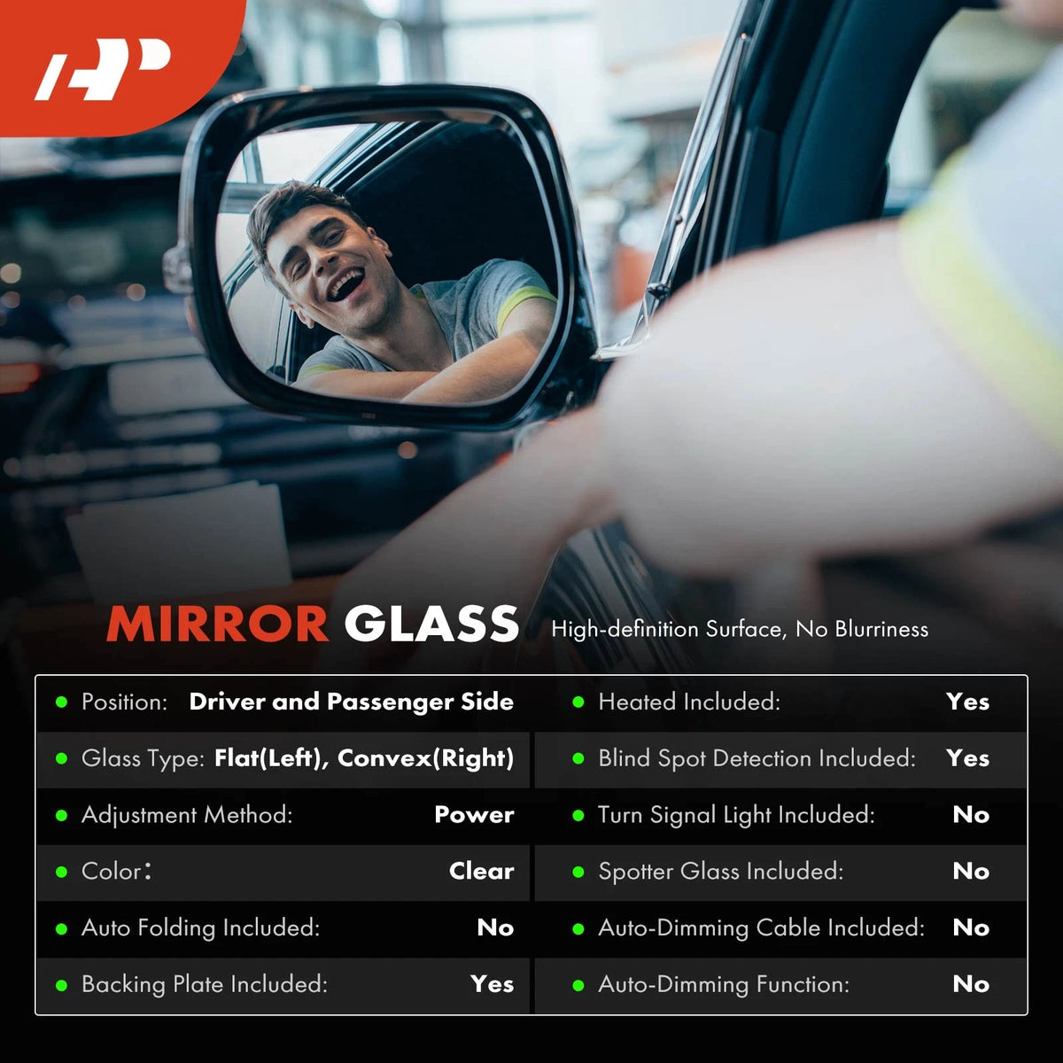 A-Premium Pair Power Mirror Glass for Jeep Renegade (2015–2025) - 68290189AA, 68290180AA, CH1324138, CH1325138