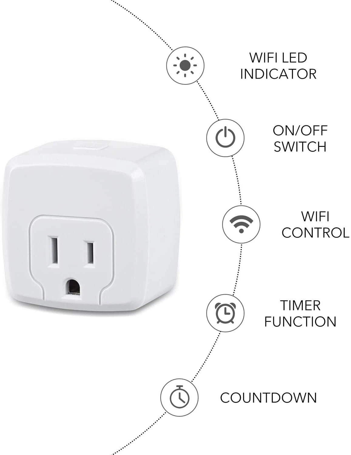 Smart Plug Mini 15A for WiFi Control with Alexa & Google Home