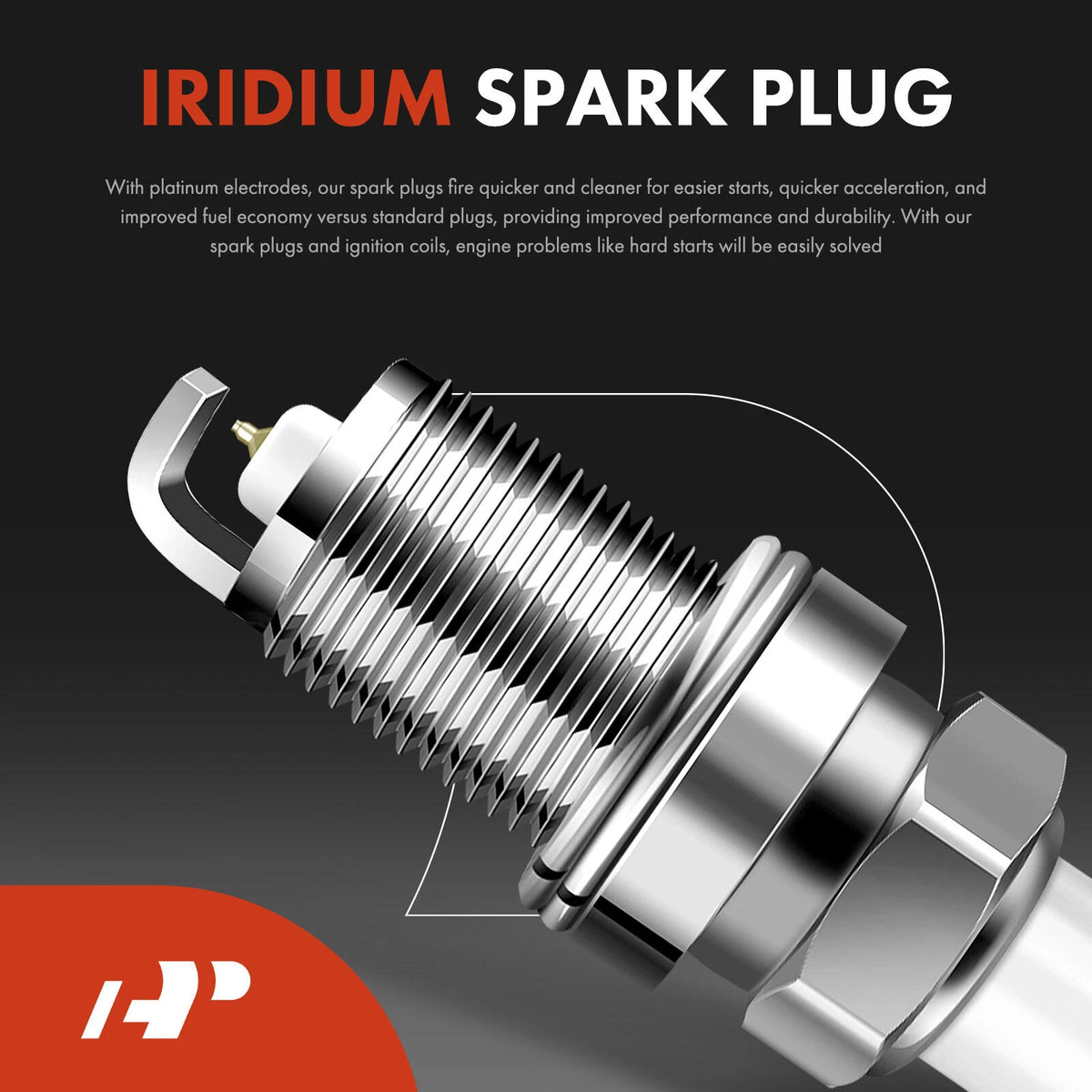 Set of 4 Ignition Coils & 4 Iridium Spark Plugs for Honda Fit (2007–2008) 30520-PWC-003, UF-581, 94279