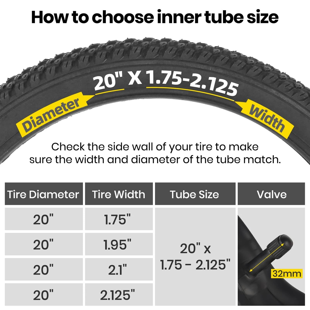 2-Pack Kids Bike Inner Tubes 20" x 1.75/1.95/2.125"