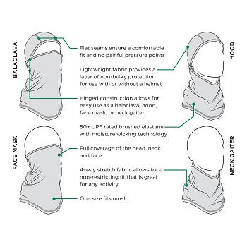 Balaclava Face Mask for Zan Headgear (WBP)