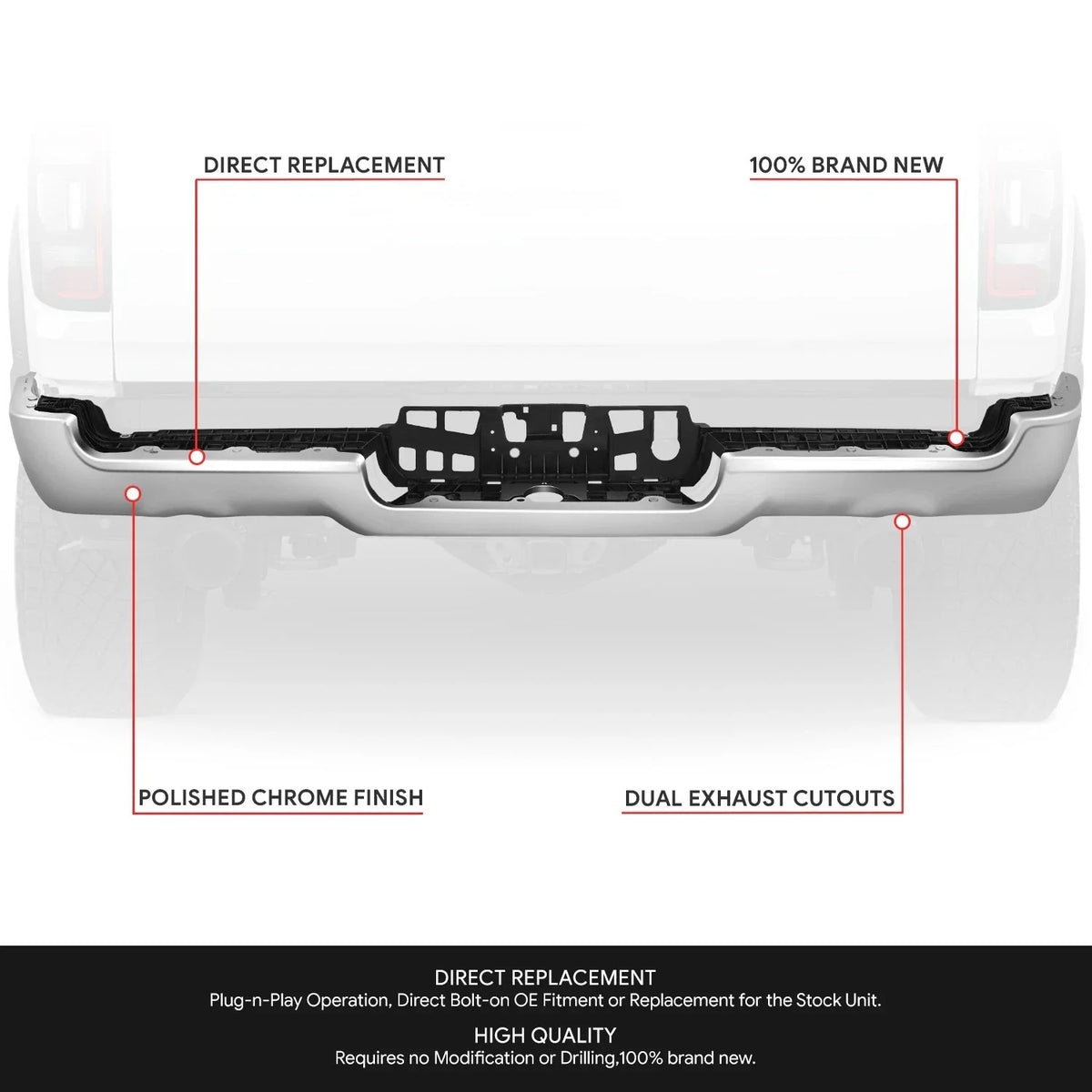 Chrome Rear Bumper Facebar for Ram 1500 (2019–2024) w/o Sensor Holes, Dual Exhaust