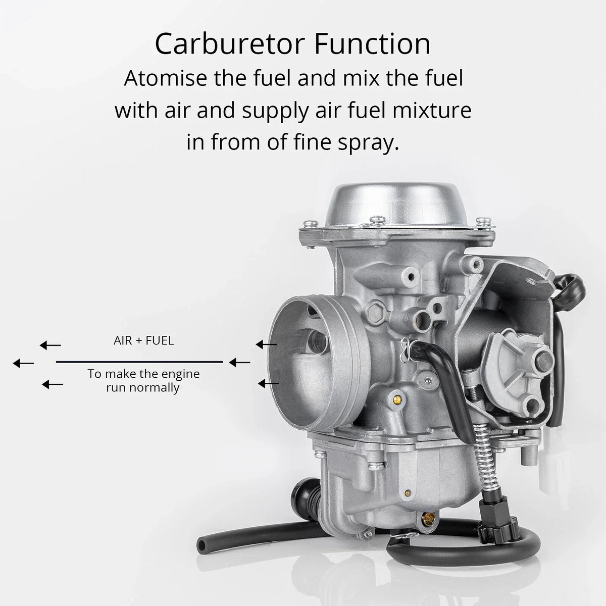 Carburetor for Honda Foreman 450 TRX450ES TRX450FE TRX450FM (1998–2004)